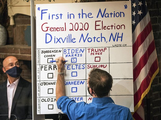 In Dixville Notch ist die Entscheidung bereits gefallen: In dem kleinen Dorf in New Hampshire machte Demokrat Joe Biden das Rennen.